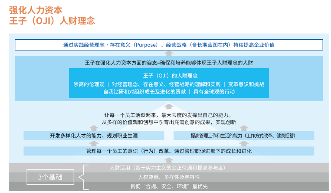 4-人财理想.png